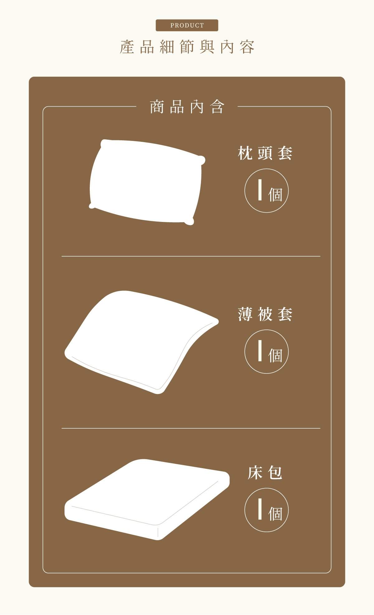 單人兩用被床包組商品組合內容