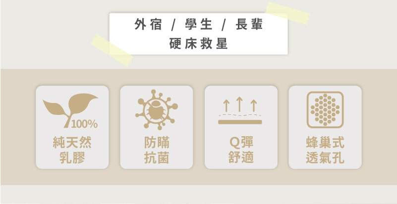 天然夢乳膠薄床墊特色說明-icon