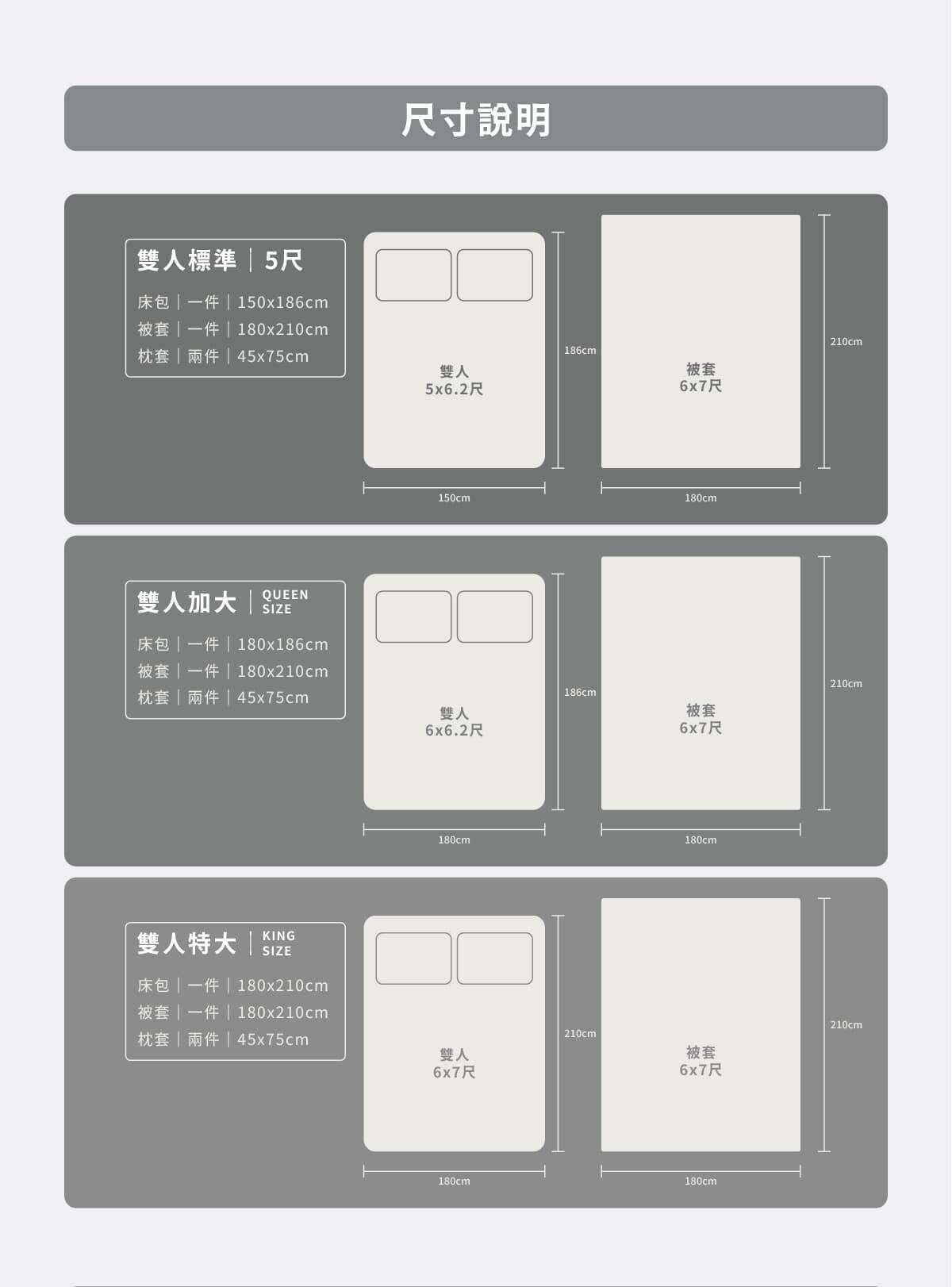 雙人床墊床包兩用被尺村說明
