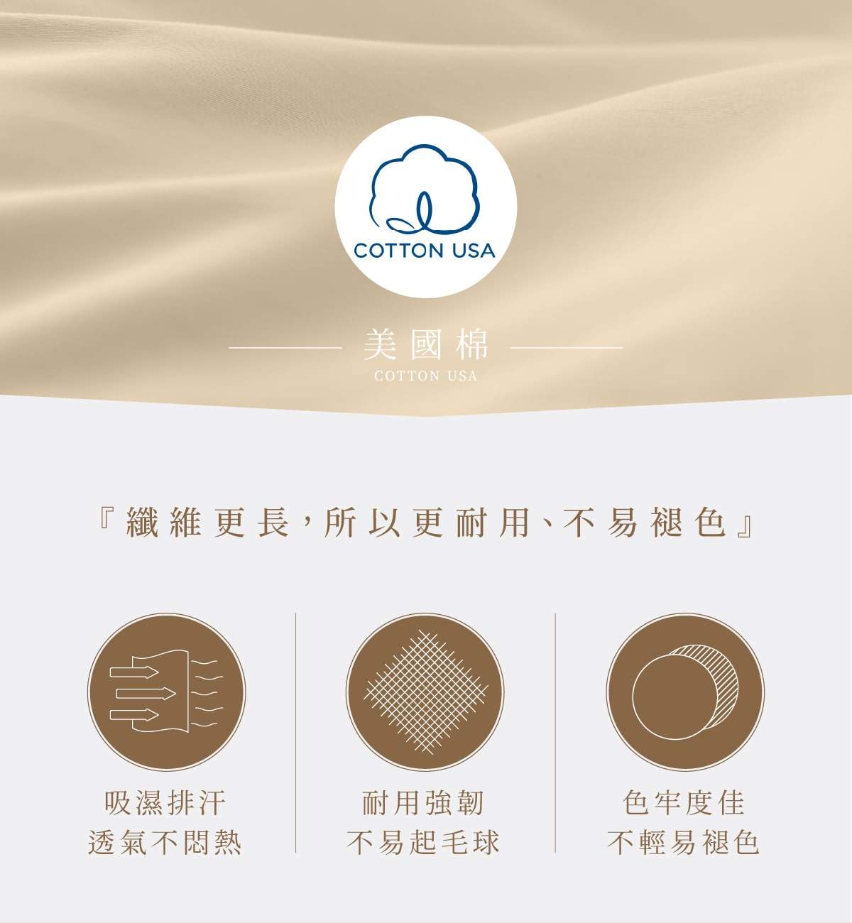 美國棉特色優點說明