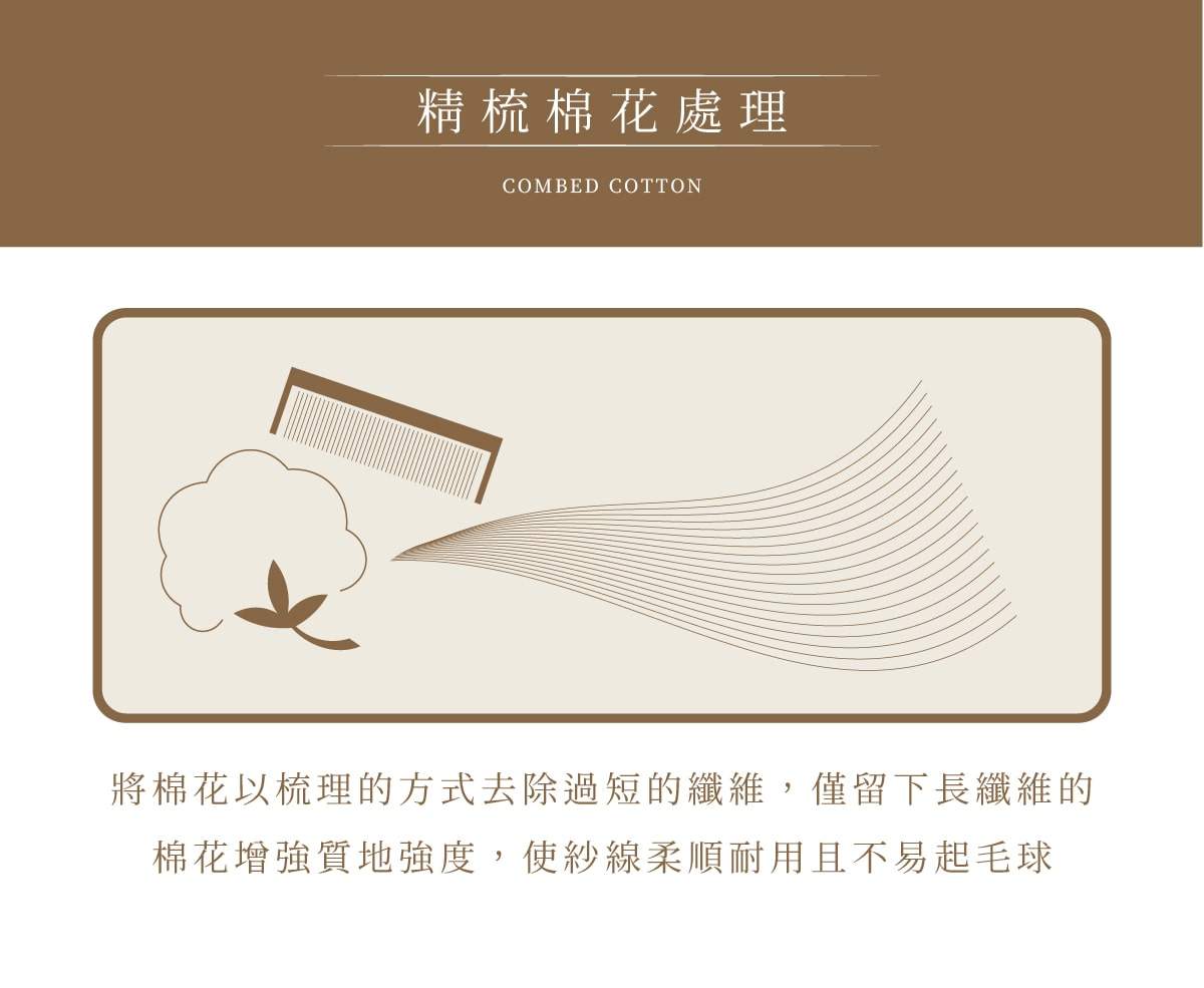 精梳棉製作細節說明