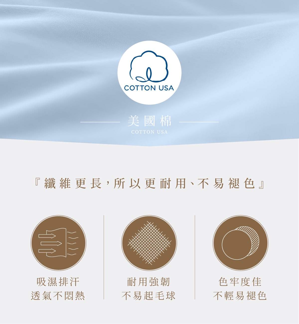 美國棉特色優點說明