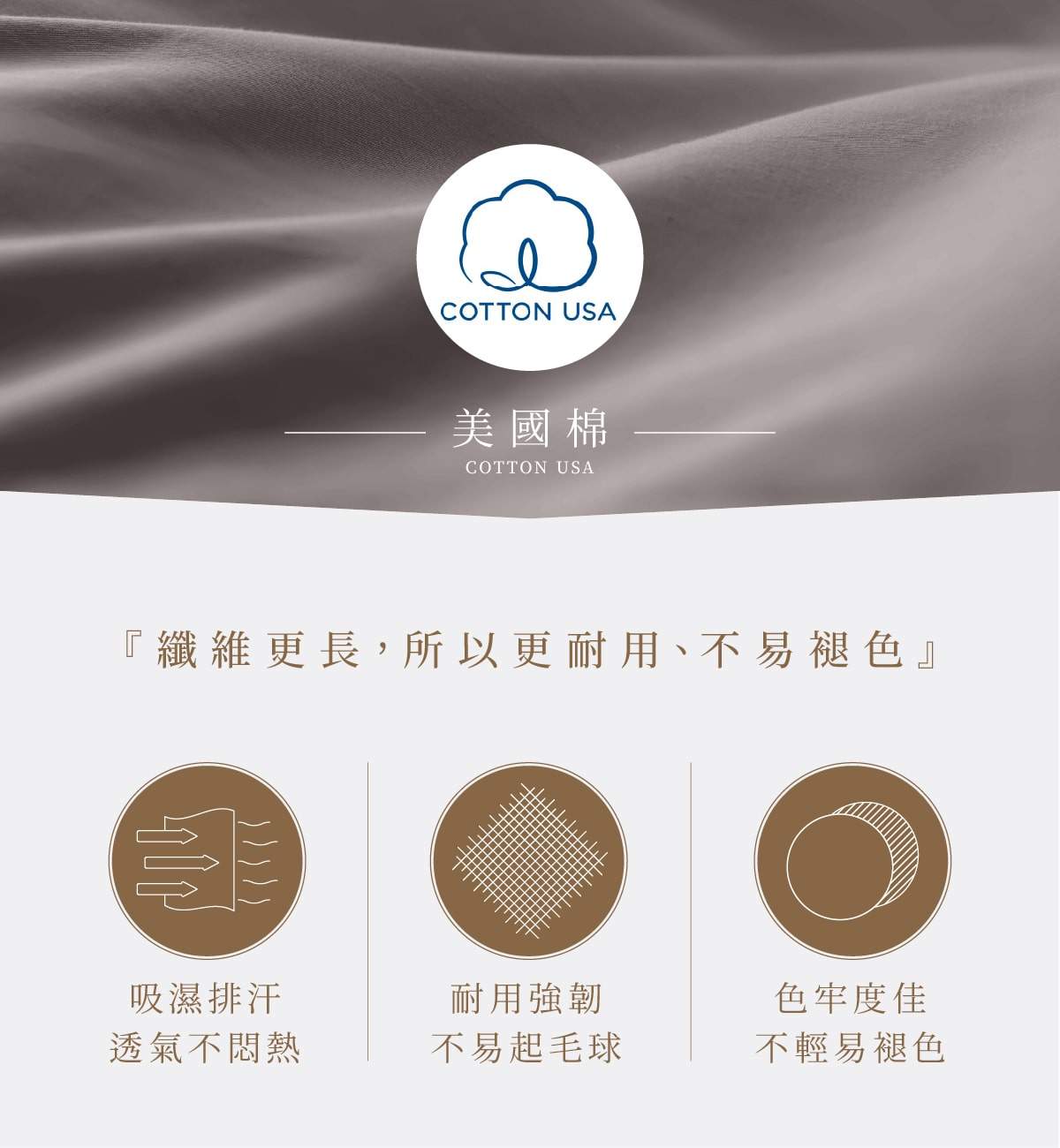 美國棉特色優點說明