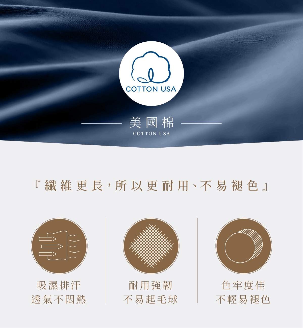 美國棉特色優點說明