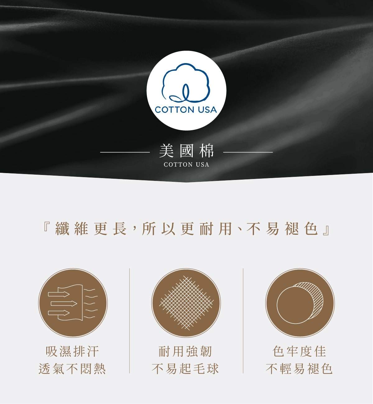 美國棉特色優點說明