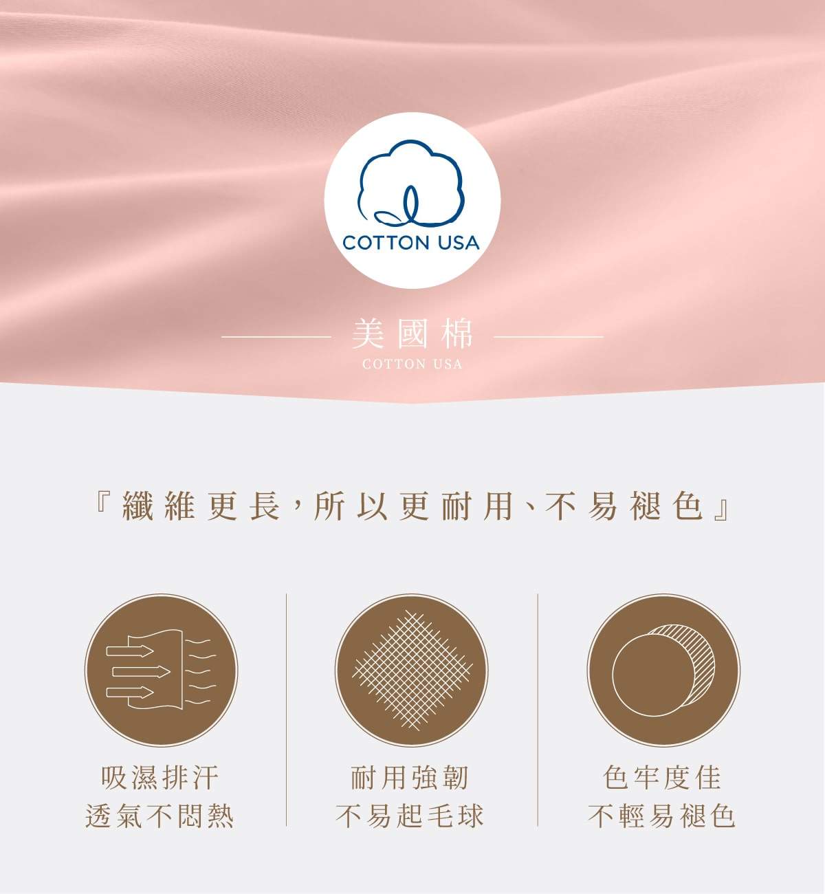 美國棉特色優點說明