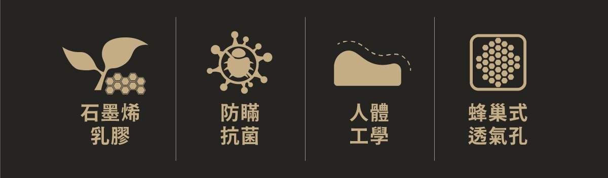 石墨烯護頸乳膠枕特色說明-icon