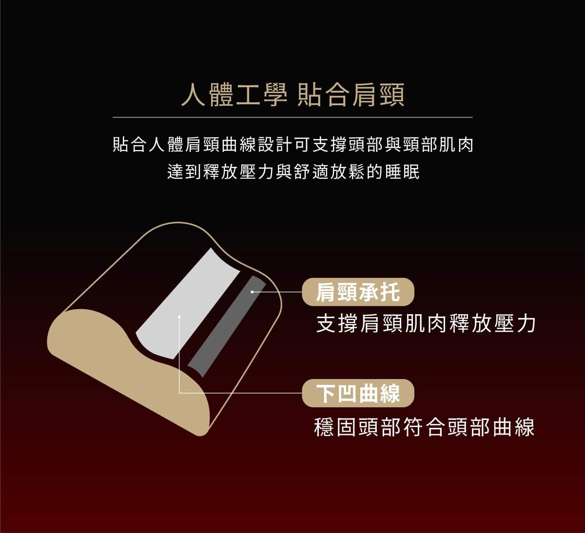 石墨烯護頸乳膠枕高低特色作用說明