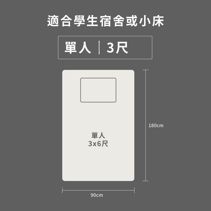 純棉透氣墊 <br>單人|5cm|三折快收 19 3尺學生宿舍單人床尺寸圖
