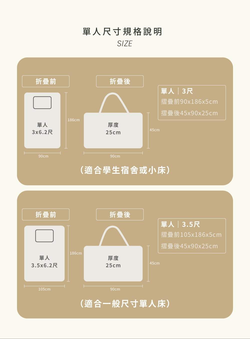 天然夢乳膠薄床墊尺寸說明