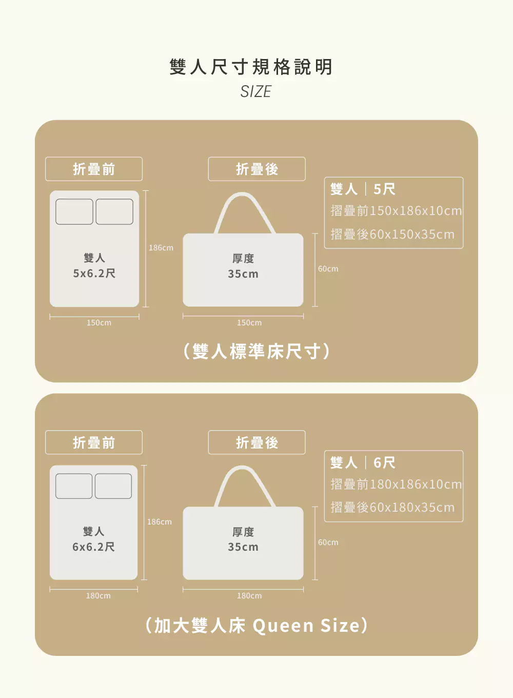 獨立筒薄床墊-商品詳細頁雙人尺寸說明