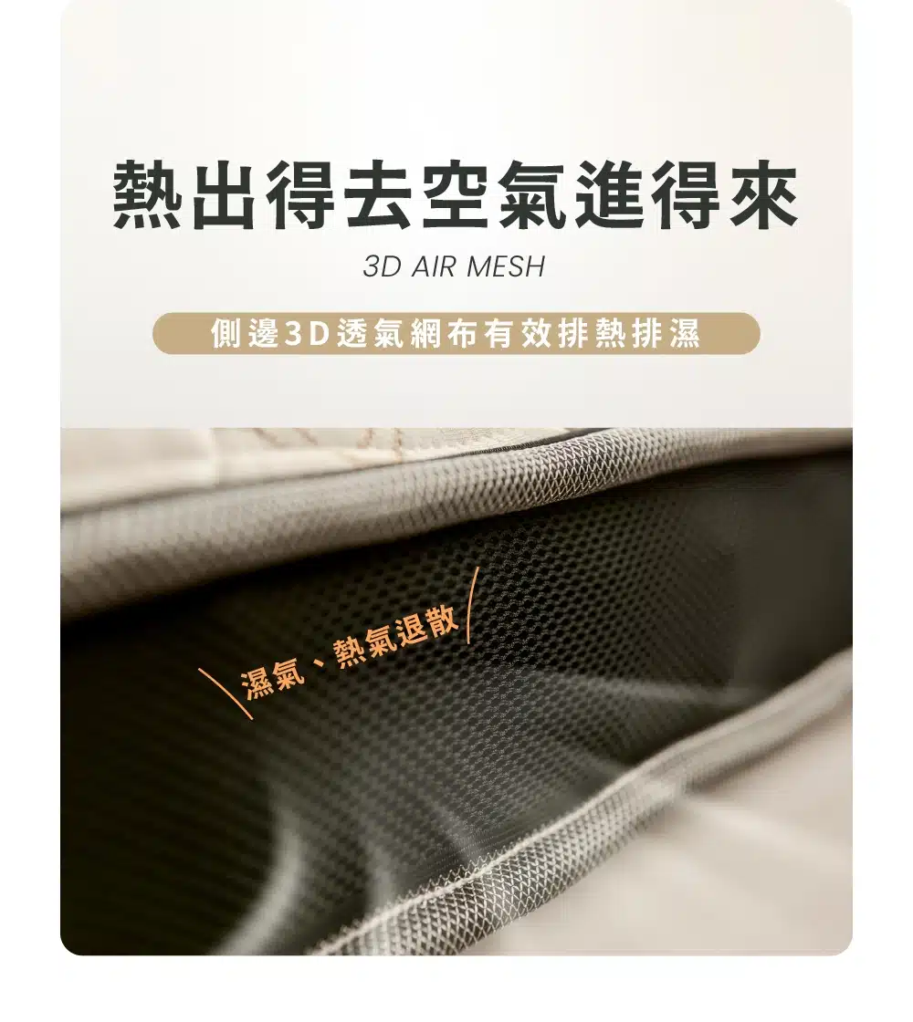 獨立筒薄床墊-商品詳細頁側邊散熱網布