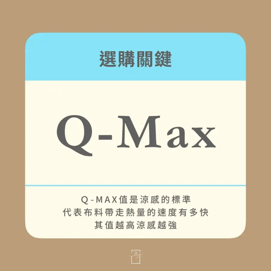 選購關鍵，Q-Max值，Q-Max介紹
